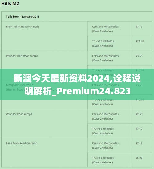 2024新澳正版免费资料的特点,深度解答解释定义_Nexus15.346