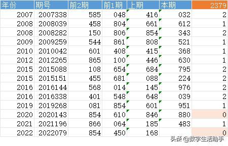 第231页