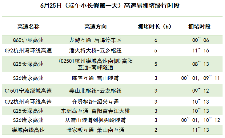 艺术交流 第31页