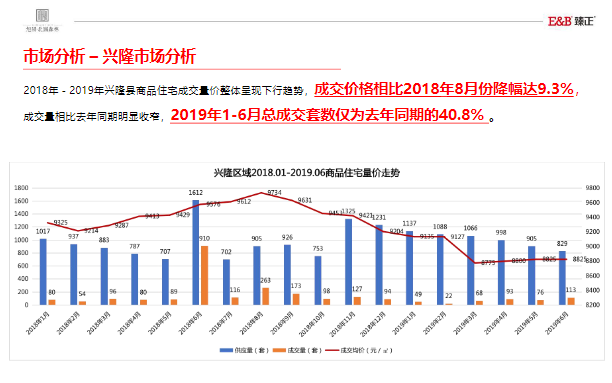 艺术交流 第29页