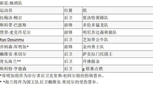 奥门开奖结果+开奖记录2024年资.,国产化作答解释落实_kit76.894