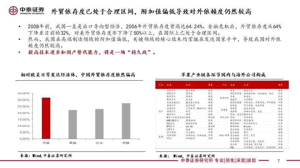 三肖必出三肖一特,深入分析定义策略_钻石版14.725