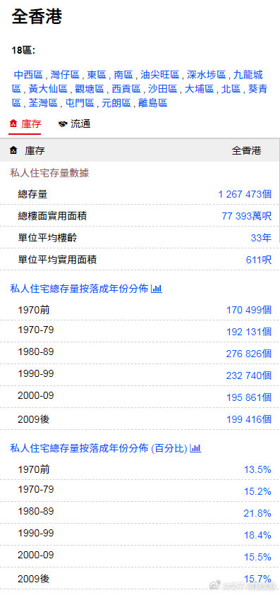 香港最准100‰免费,深层设计策略数据_高级版51.729