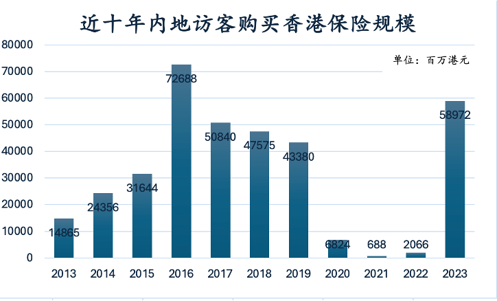 香港正版资料全年免费公开优势,高速响应方案设计_uShop67.835