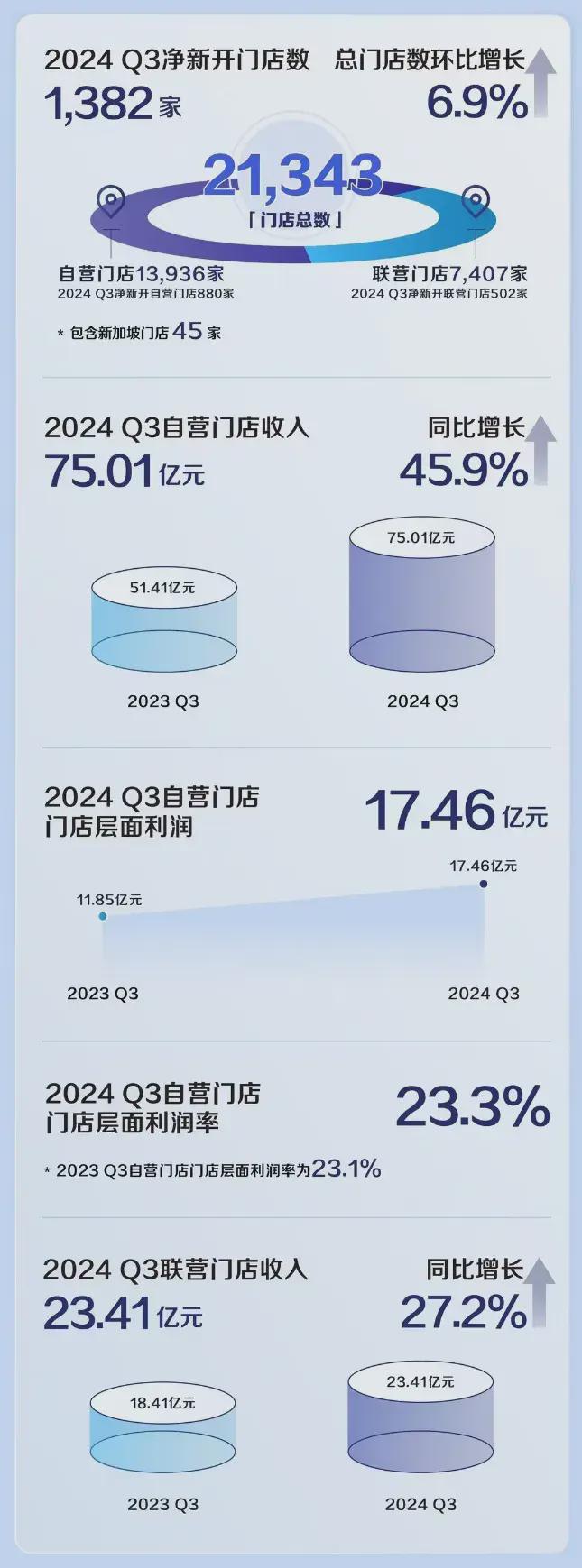 2024天天彩正版资料大全,实地分析数据设计_顶级版49.410