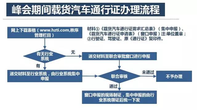 澳门正版资料全年免费公开精准,快速实施解答策略_超值版14.225