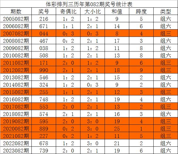 第445页