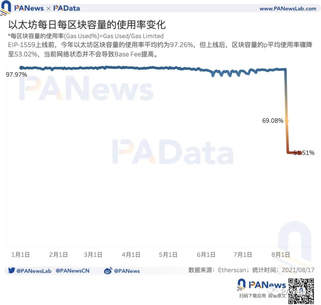 2024年香港开奖结果,实地应用验证数据_SE版95.518