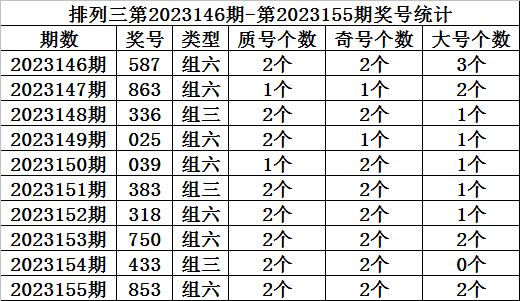 香港二四六天天彩开奖,详细解读解释定义_超值版89.754