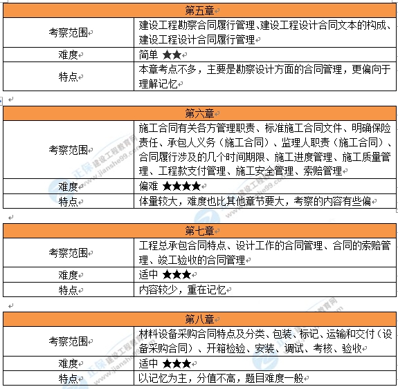 新2024澳门兔费资料,实地考察分析_网红版25.537