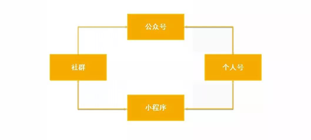 2024新澳门正版免费大全,数据支持方案设计_影像版60.442