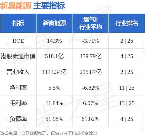 新奥天天免费资料公开,可靠执行策略_AP51.983