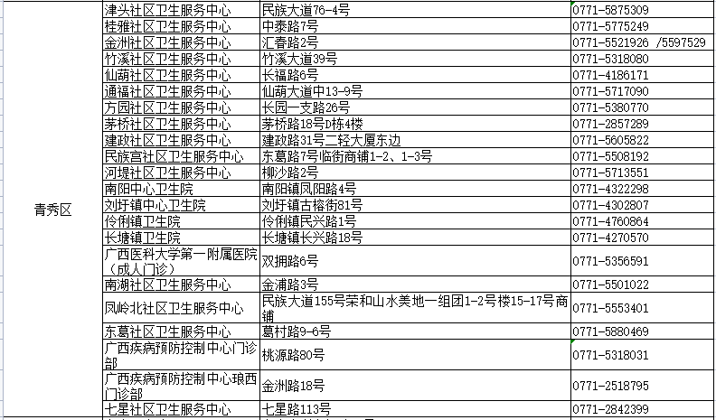 2024年新澳门今晚开奖号码是什么,最新热门解答落实_开发版1