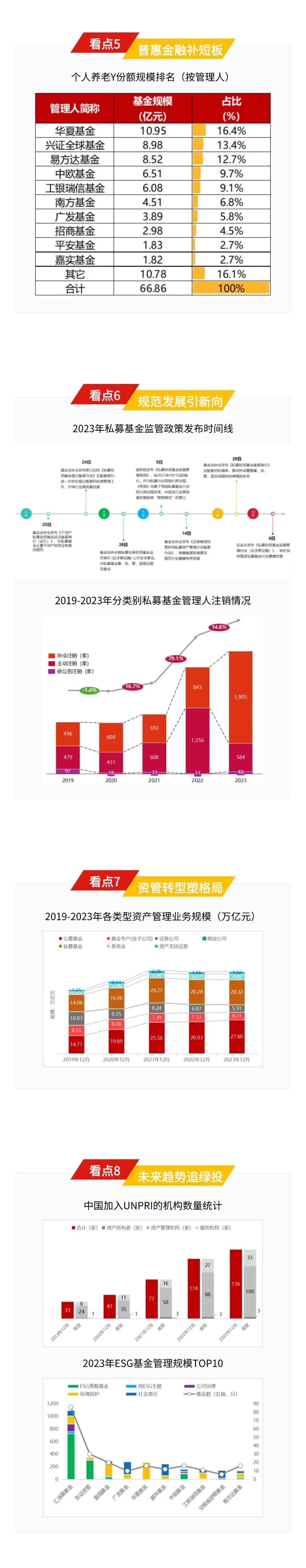 2024年正版资料免费大全视频,实地分析数据应用_3K97.55