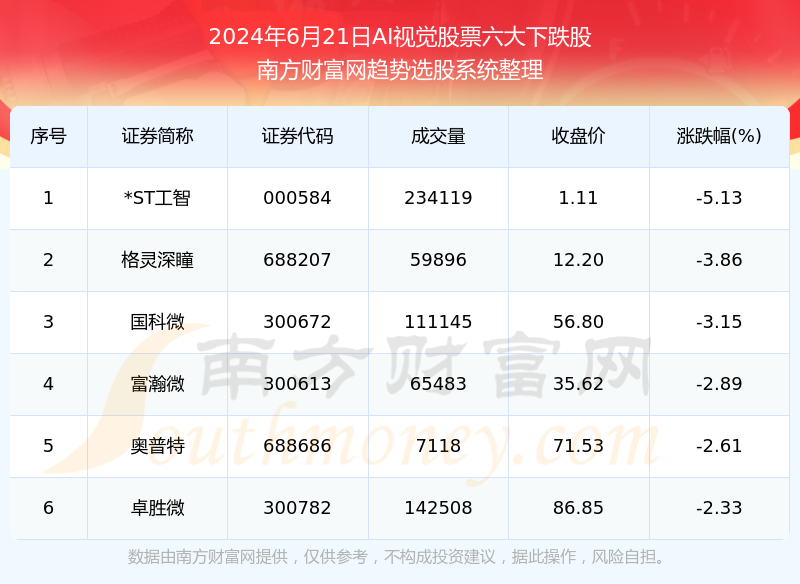 2024年澳门精准免费大全,正确解答落实_纪念版3.866