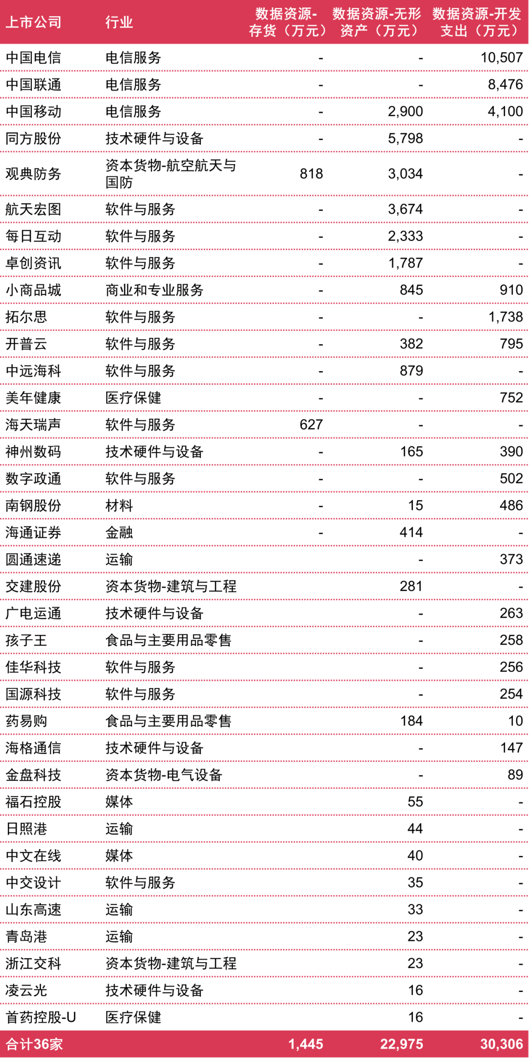 2024年新澳开奖结果查询表,迅速解答问题_VR88.755