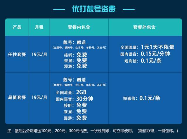 新澳天天开奖资料大全62期,精细分析解释定义_限量版34.945