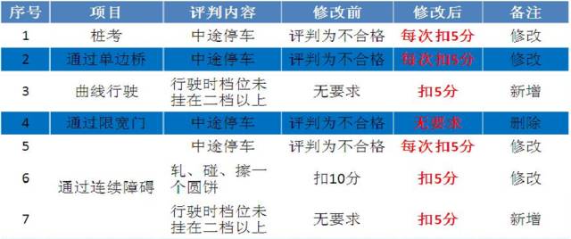 氵澳门4949开奖,实践分析解释定义_Mixed22.472