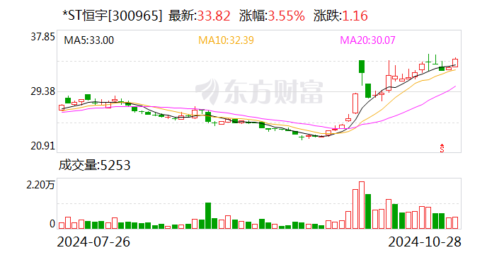 2024香港资料大全免费,数据支持策略分析_W53.517