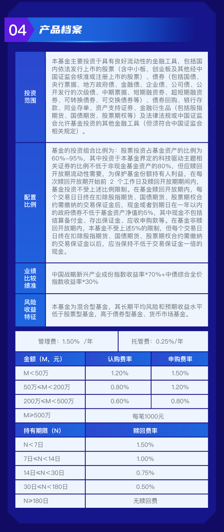 新澳门今晚开什么号码记录,新兴技术推进策略_微型版85.463