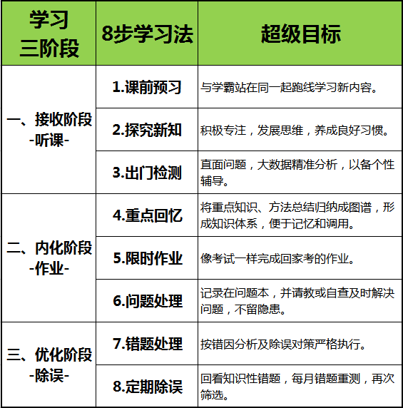 澳门一码一肖一特一中全年,快速设计解析问题_铂金版11.675