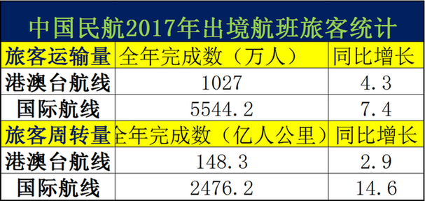 494949澳门今晚开奖什么,全面应用分析数据_Gold51.507