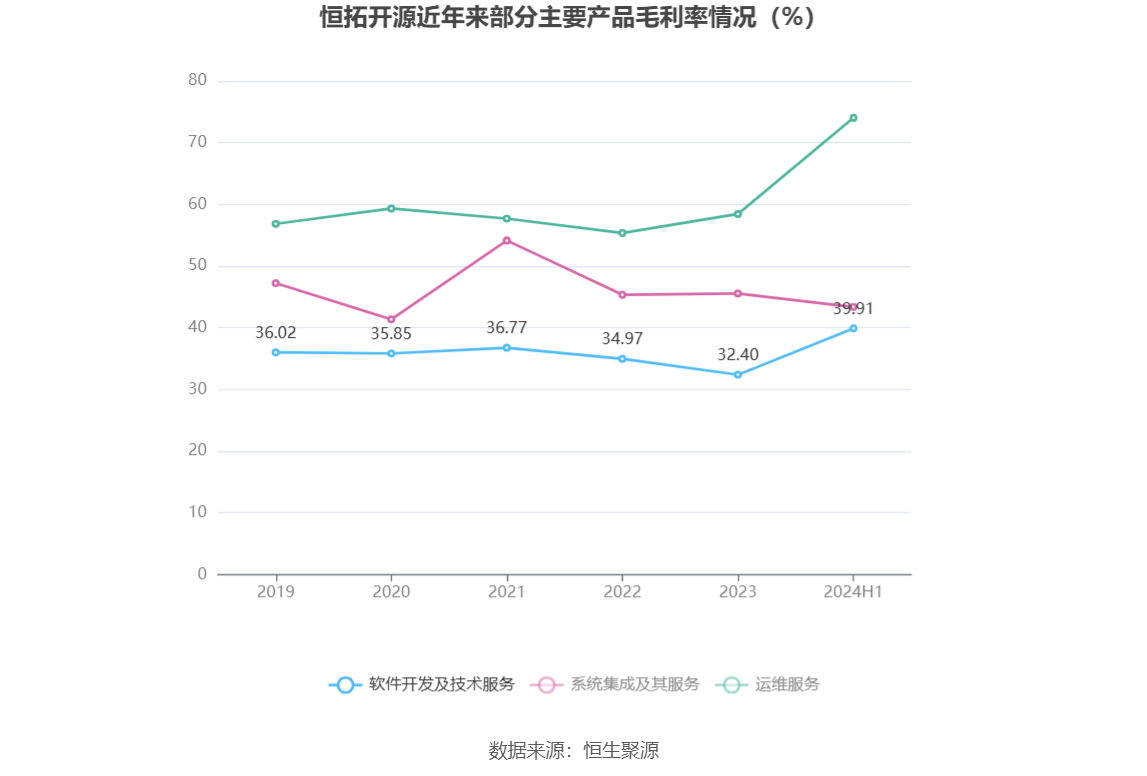 第463页