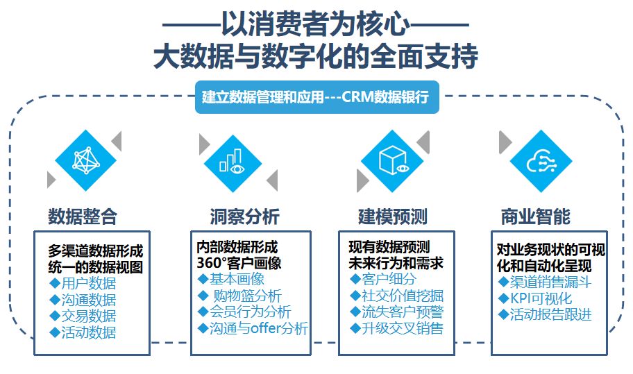 香港黄大仙综合资料大全,数据整合策略分析_经典版83.975