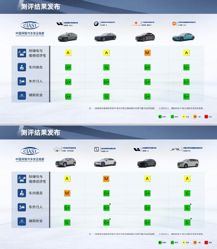 新2024年澳门天天本车,安全策略评估方案_VE版21.260