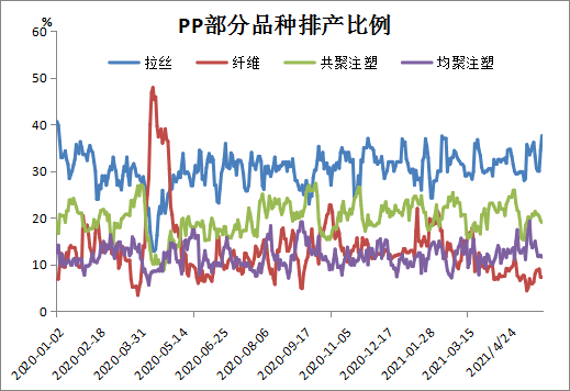 第473页