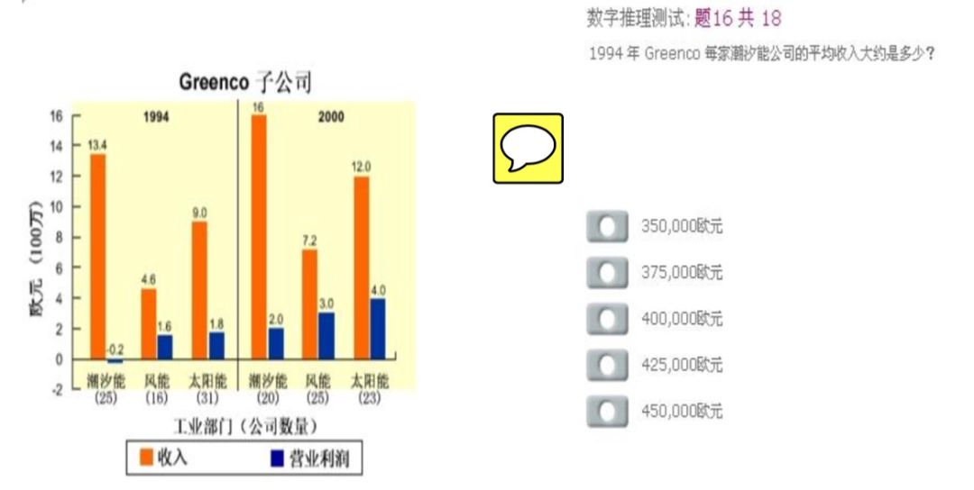 204年新奥开什么今晚,数据整合方案设计_模拟版27.896