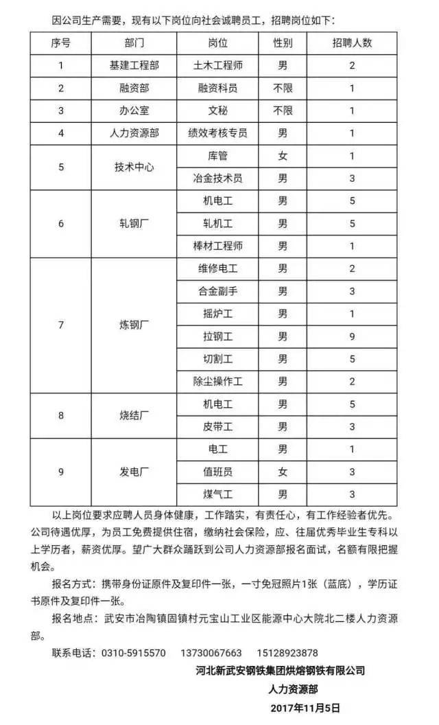 西安司炉工招聘指南，职业前景、要求及应聘流程概览