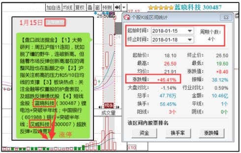 2024天天彩全年免费资料,深入数据设计策略_iShop60.258