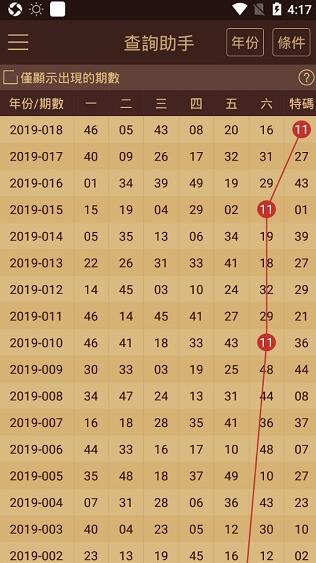 2024澳门六开彩查询记录,数据解析计划导向_YE版72.106