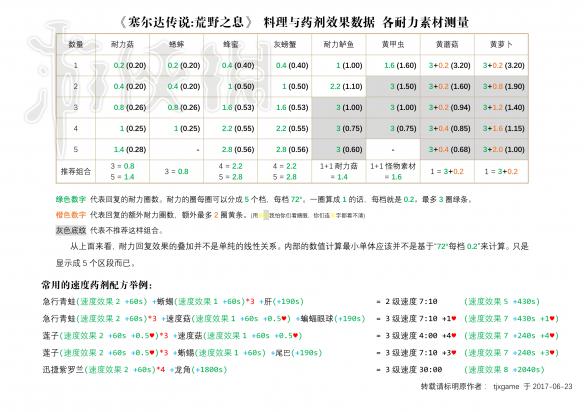 新澳门六开奖结果查询,全面数据策略解析_iShop71.333