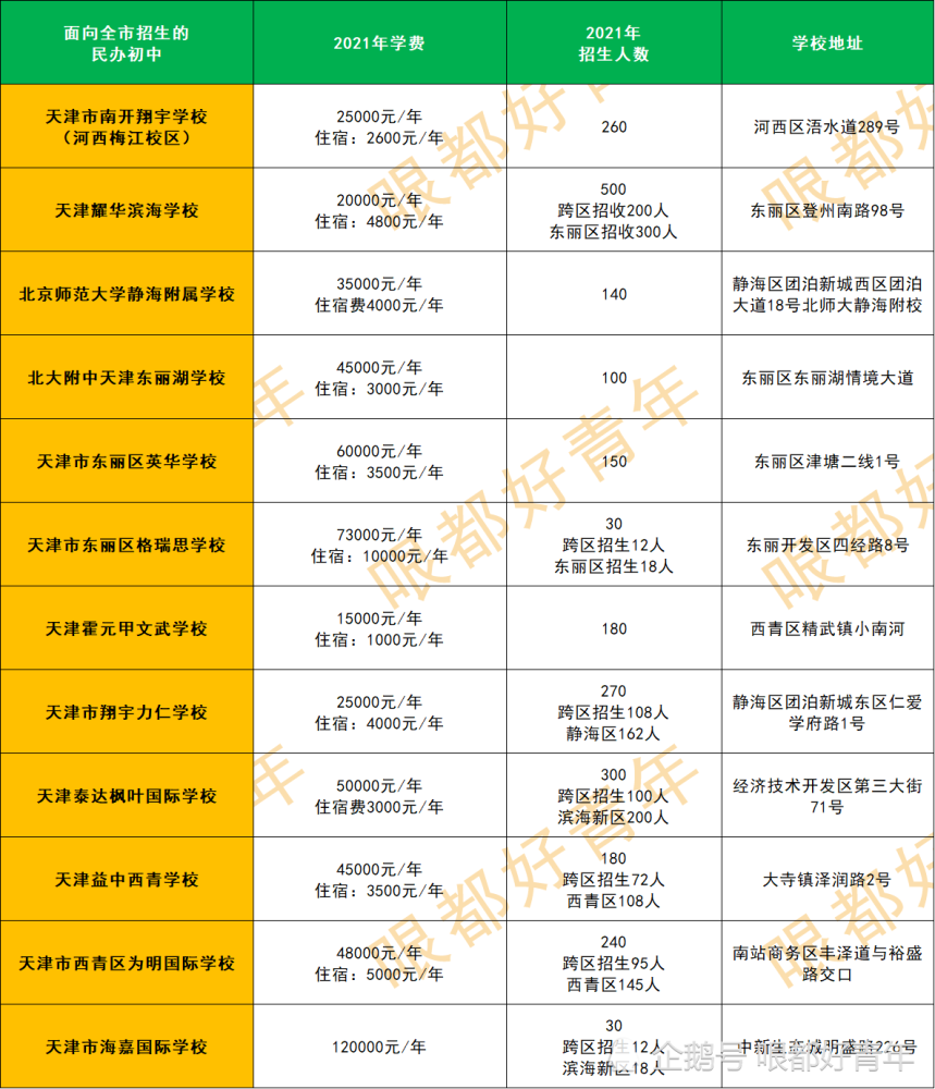 黄大仙三肖三码必中,适用解析计划方案_Tizen13.963