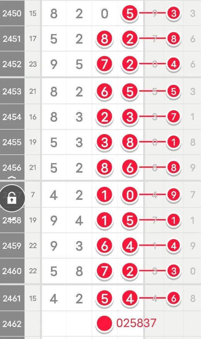 4887铁算王中王免费资料,数据解析导向计划_专业款29.687