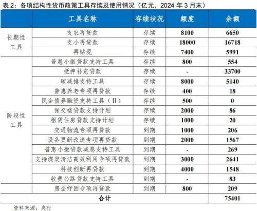 新澳2024年最新版资料,全面理解执行计划_XT88.997