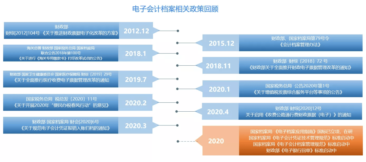 246免费资料大全正版资料版,全面设计解析策略_YE版96.296