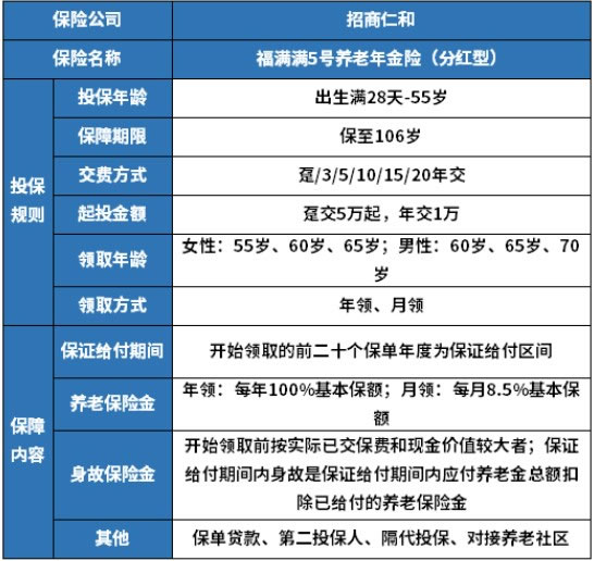 2024管家婆精准资料第三,收益说明解析_纪念版65.498