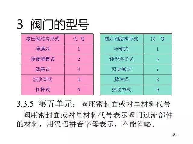 新奥门免费资料大全最新版本介绍,深入应用解析数据_薄荷版57.228