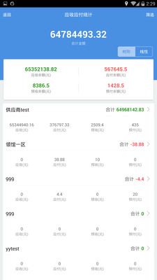 77777888精准管家婆免费,结构化推进评估_复刻款27.472