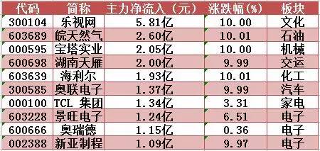 澳门六开奖结果今天开奖记录查询,连贯方法评估_领航版56.569