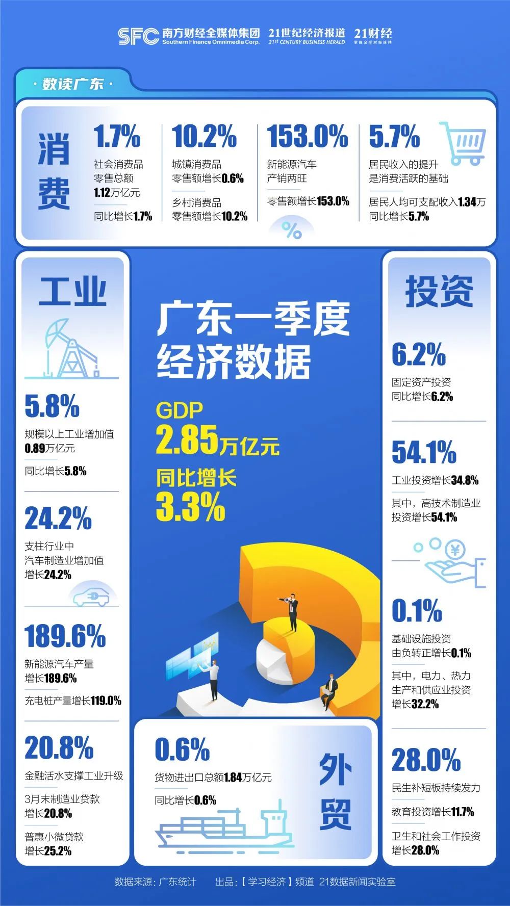 澳门广东八二站免费资料查询,深度策略应用数据_Harmony款14.622