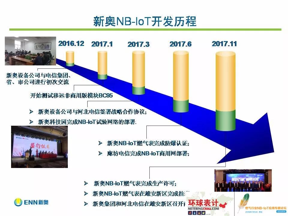 204年新奥开什么今晚,数据驱动分析决策_U20.702