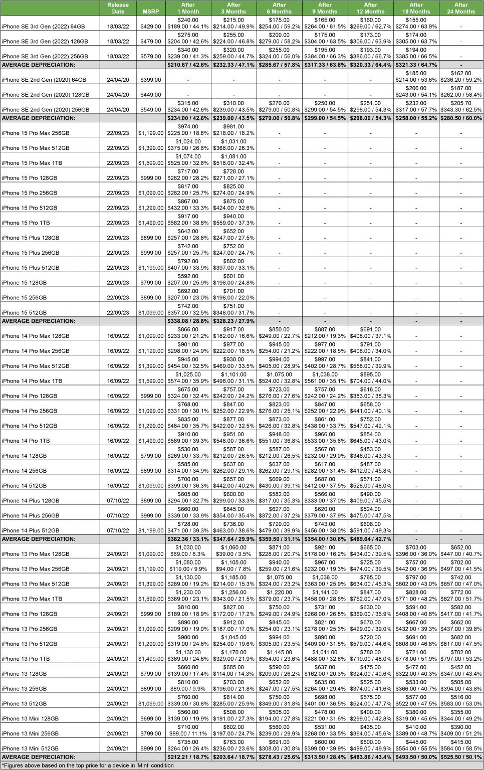 SE最新地址，探索前沿科技的领先领地